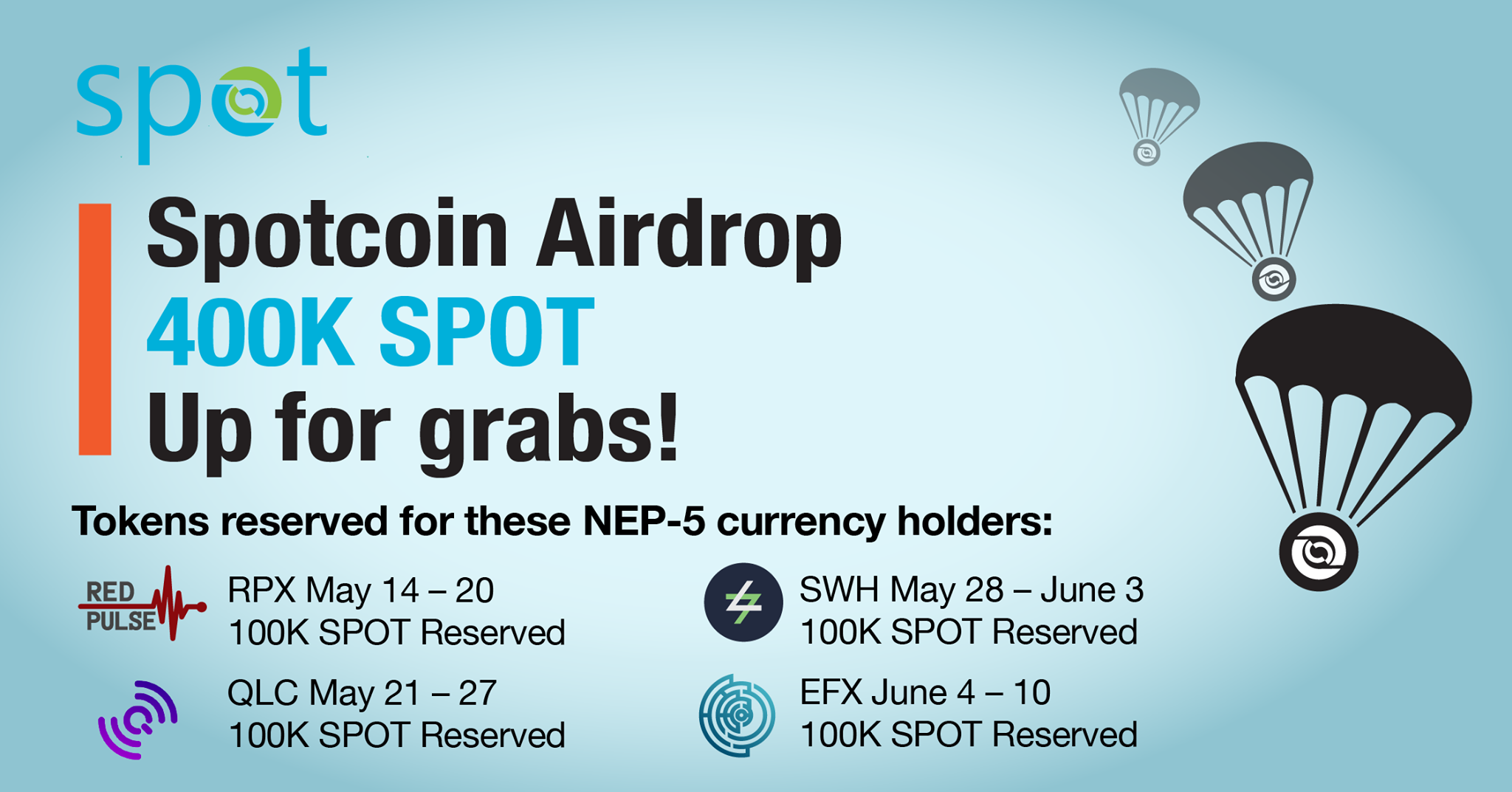 spot coin airdrop rpx